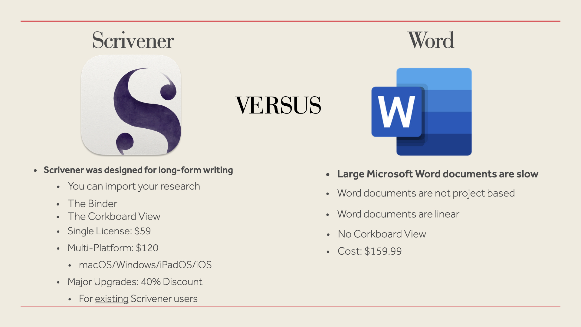 Scrivener vs. Word